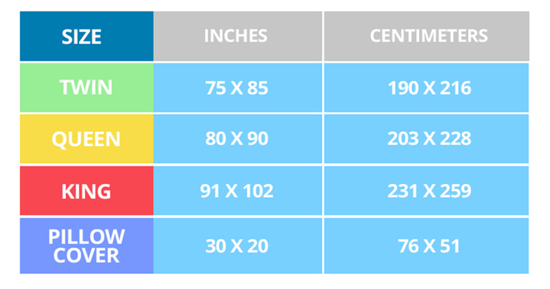 Quilt Set - Blue with Black Bandana Quilt w/Shams