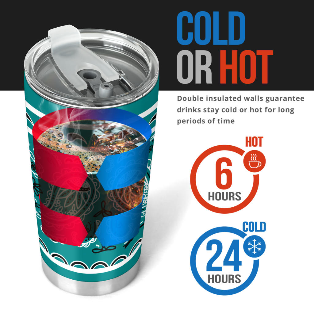 Teal Bandana Tumblers