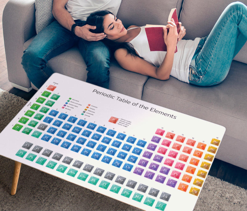 Periodic Table Coffee Table