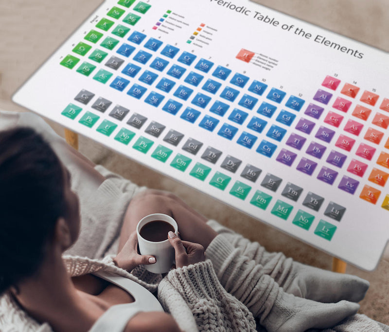 Periodic Table of the Elements Coffee Tables